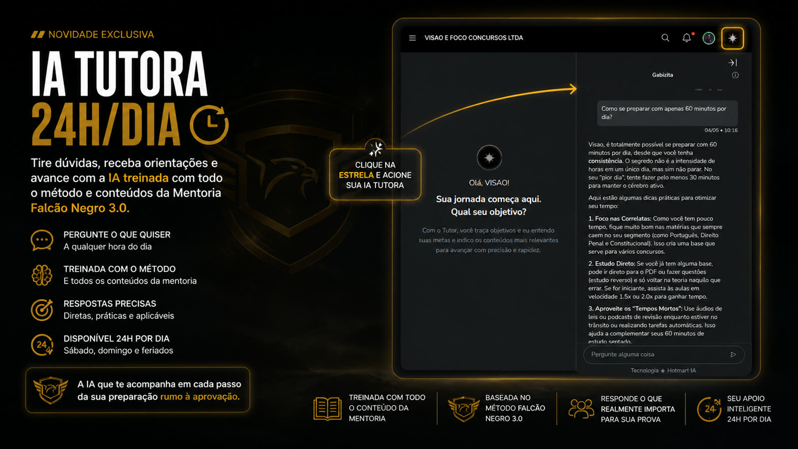 IA tutora Gabizita disponível 24 horas por dia
